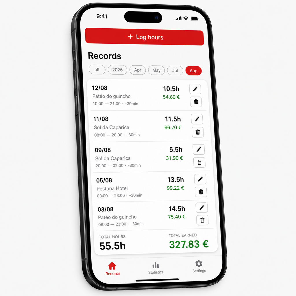 Hextra app — dashboard